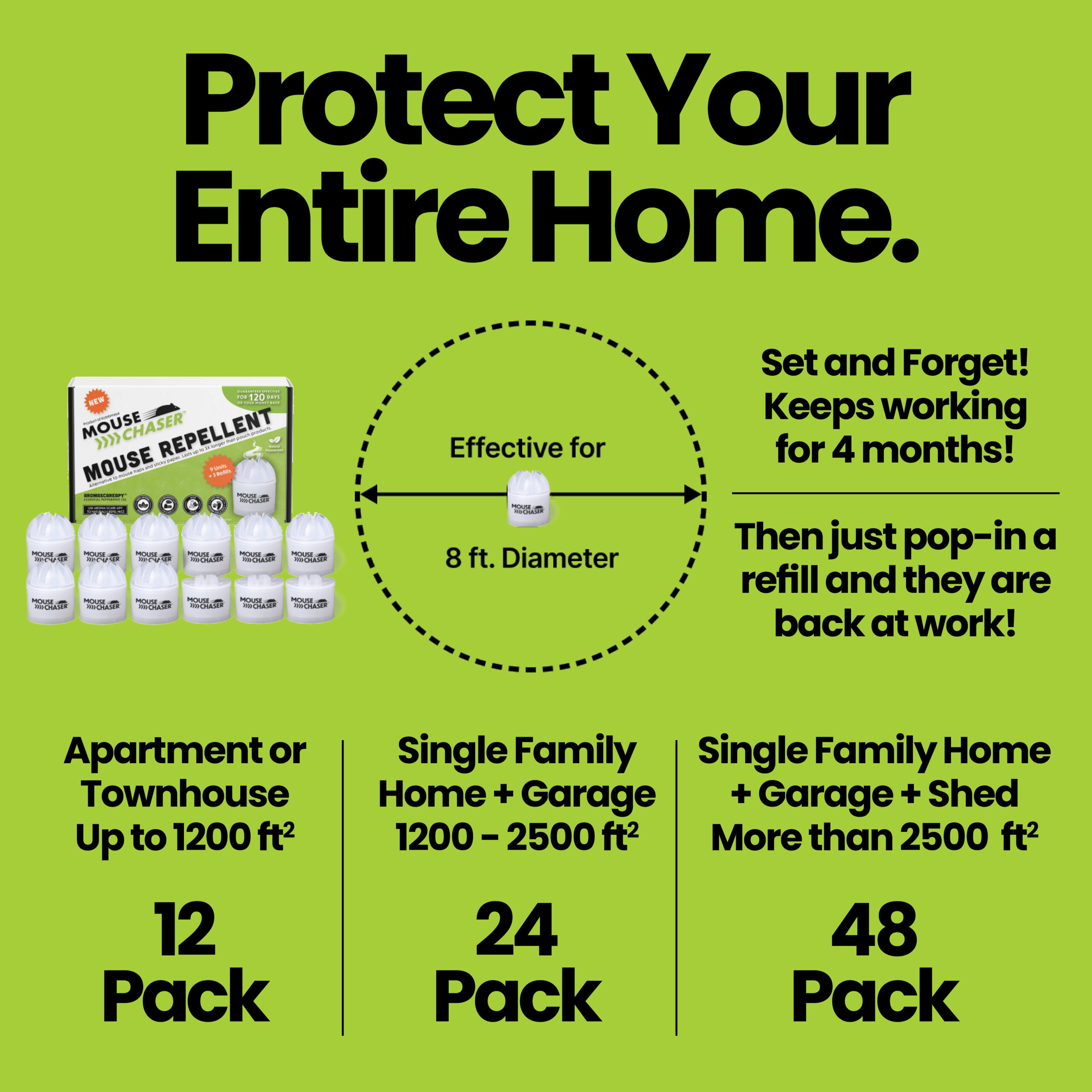 Google Ad creative design for product manufacturer.