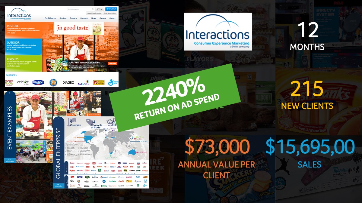 InteractionsMarketing website and lead generation case study.